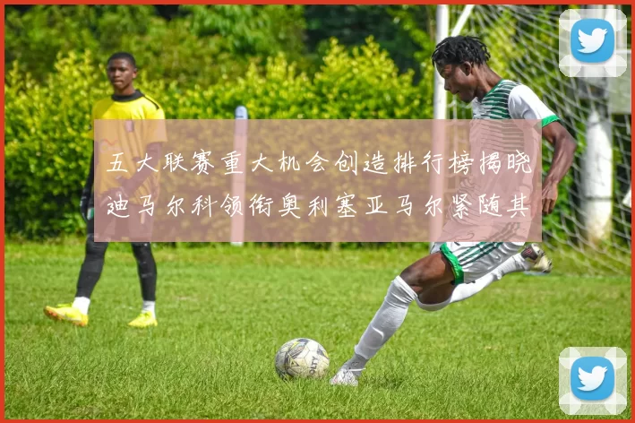 五大联赛重大机会创造排行榜揭晓迪马尔科领衔奥利塞亚马尔紧随其后