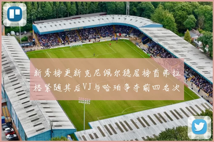 新秀榜更新克尼佩尔稳居榜首弗拉格紧随其后VJ与哈珀争夺前四名次